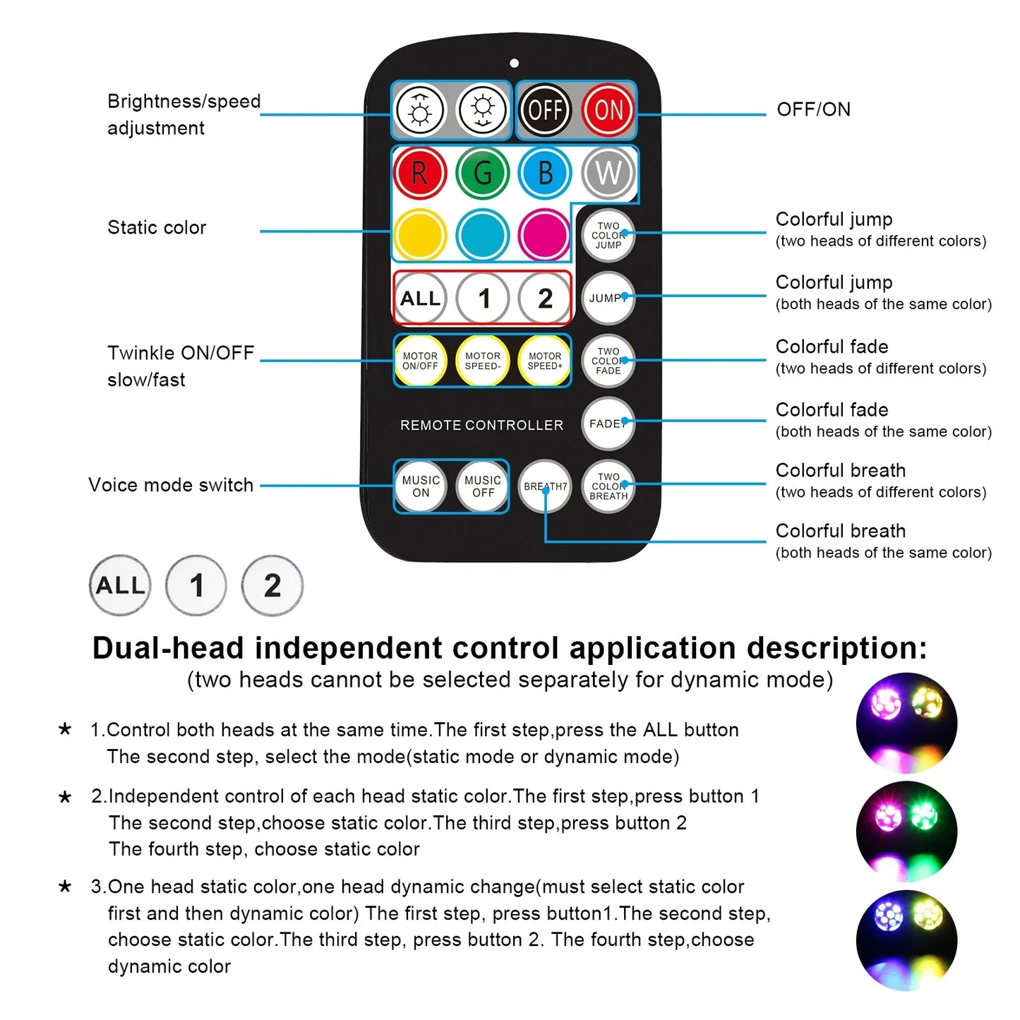 RGB LED Car Star Lights