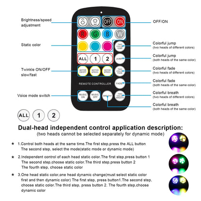 RGB LED Car Star Lights