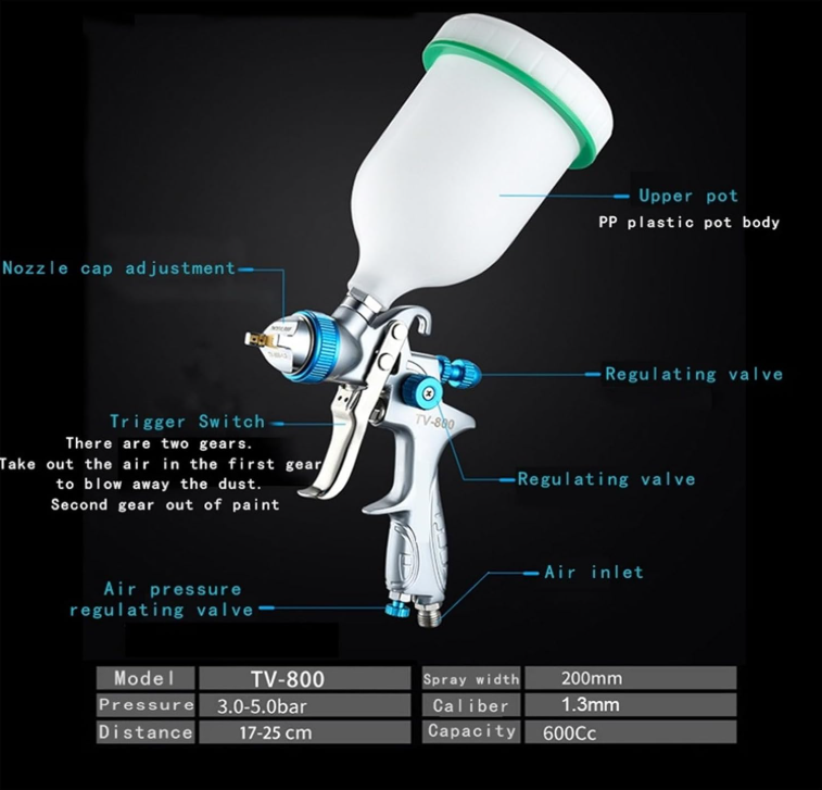 HVLP Spray Gun with Paint Cup