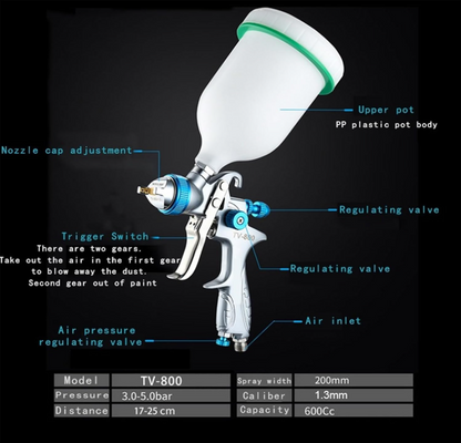 HVLP Spray Gun with Paint Cup