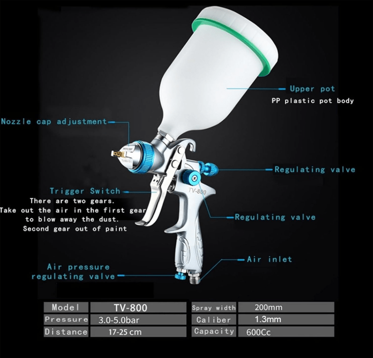 HVLP Spray Gun with Paint Cup - Supreme Car Care