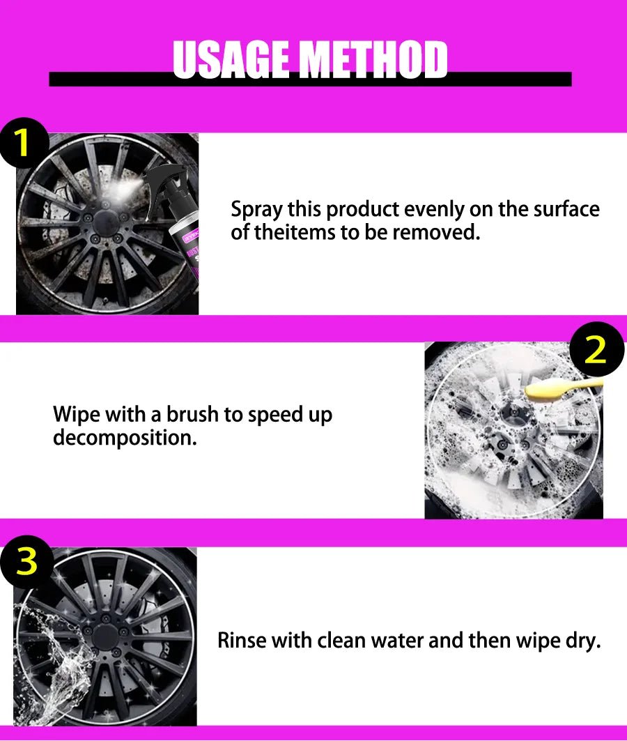 Supreme Wheel Cleaner - Supreme Car Care